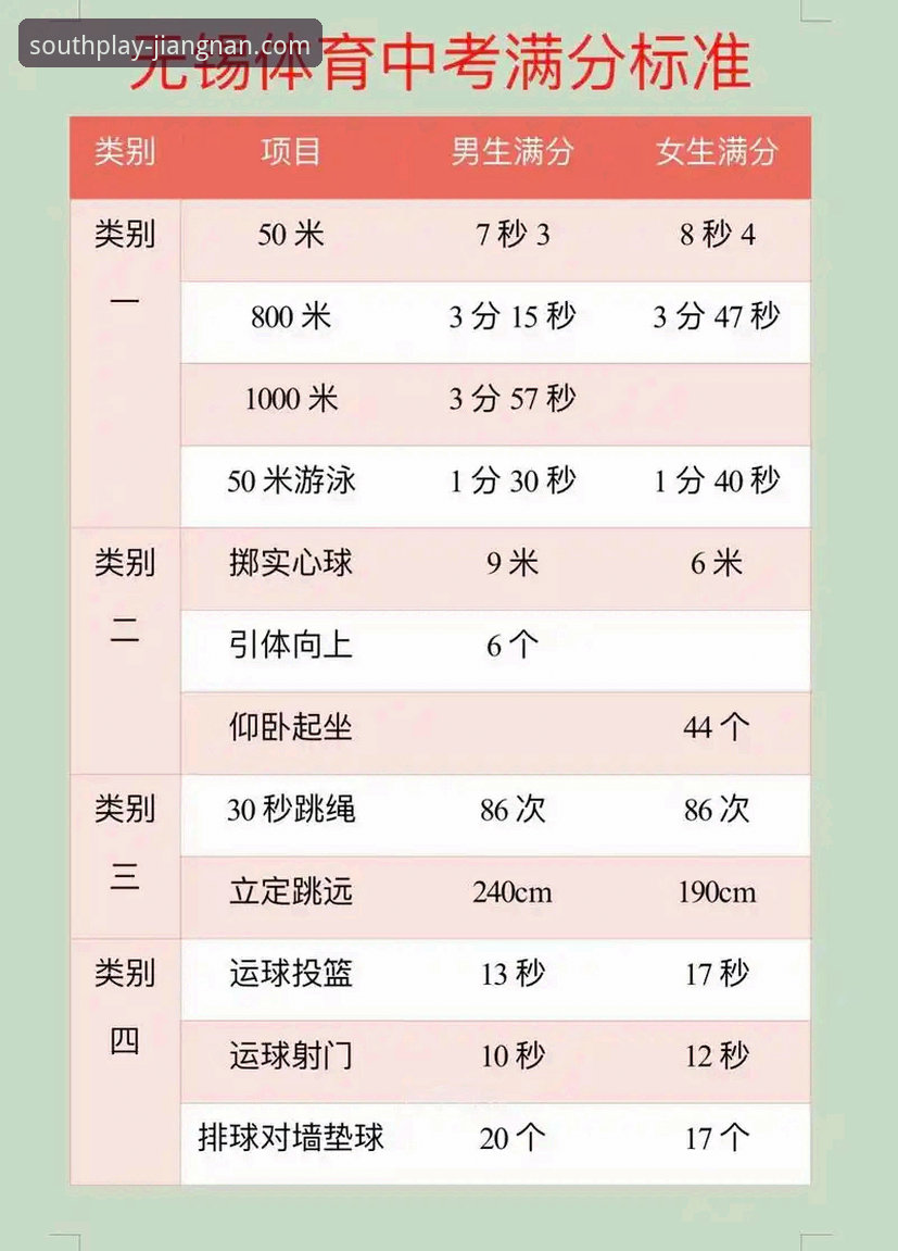 江南体育好不好用？2025新版深度实测与全面解析